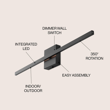 Vara 28" Modern Minimalist Indoor/Outdoor Metal 350-Degree Rotatable Dimmable Integrated LED Wall Sconce